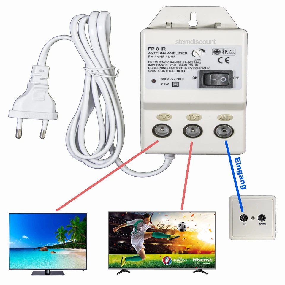 TV Antennenverstärker | 2 Geräte | HDTV 4K | DVB-C /T2 Signal Verstärker 20dB FP - Bild 1 von 4