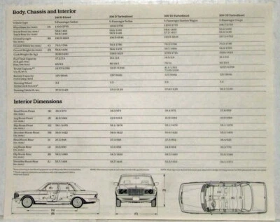 Carpeta de especificaciones Mercedes-Benz 1983 240D 300D 300TD 300CD 300SD 380SEL 380SL 380SEC Foto 1 de 3