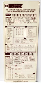 1991 GM Dealer VIN Card Car & Lt Duty Truck VIN Number Decoder GM Plastic Coated - Picture 1 of 2