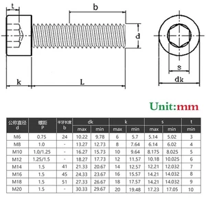 M6 0.75 Fine Thread 304 Stainless Steel Hex Socket Head Cap Screws Bolts DIN 912 - Bild 1 von 23