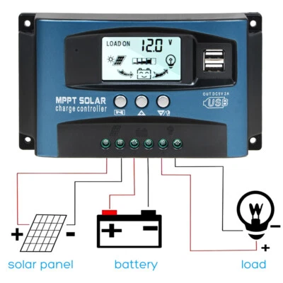 12V/24V 30A MPPT Solar Ladegerät Controller Panel Regler Daul USB Digital LCD DE - Bild 1 von 4