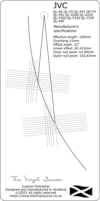 Cartridge Arc Protractor for JVC QL-A2 A5/A51/F4/F61/A200/A220/F300/F320/Y33F - Image 1 of 4