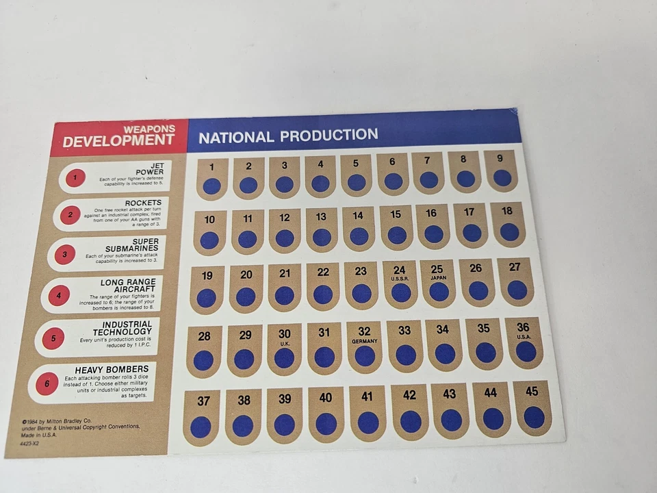 1987 AXIS & ALLIES GAME REPLACEMENT PARTS, WEAPONS DEVELOPMENT CHART - Image 1 of 1