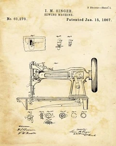 8773.Decoration Poster.Home room interior art print.Patent.Singer sewing machine - Picture 1 of 1
