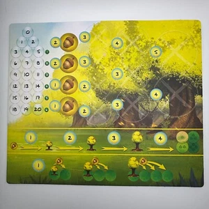 Photosynthesis Yellow Player Board 2017 Replacement Pieces - Picture 1 of 1