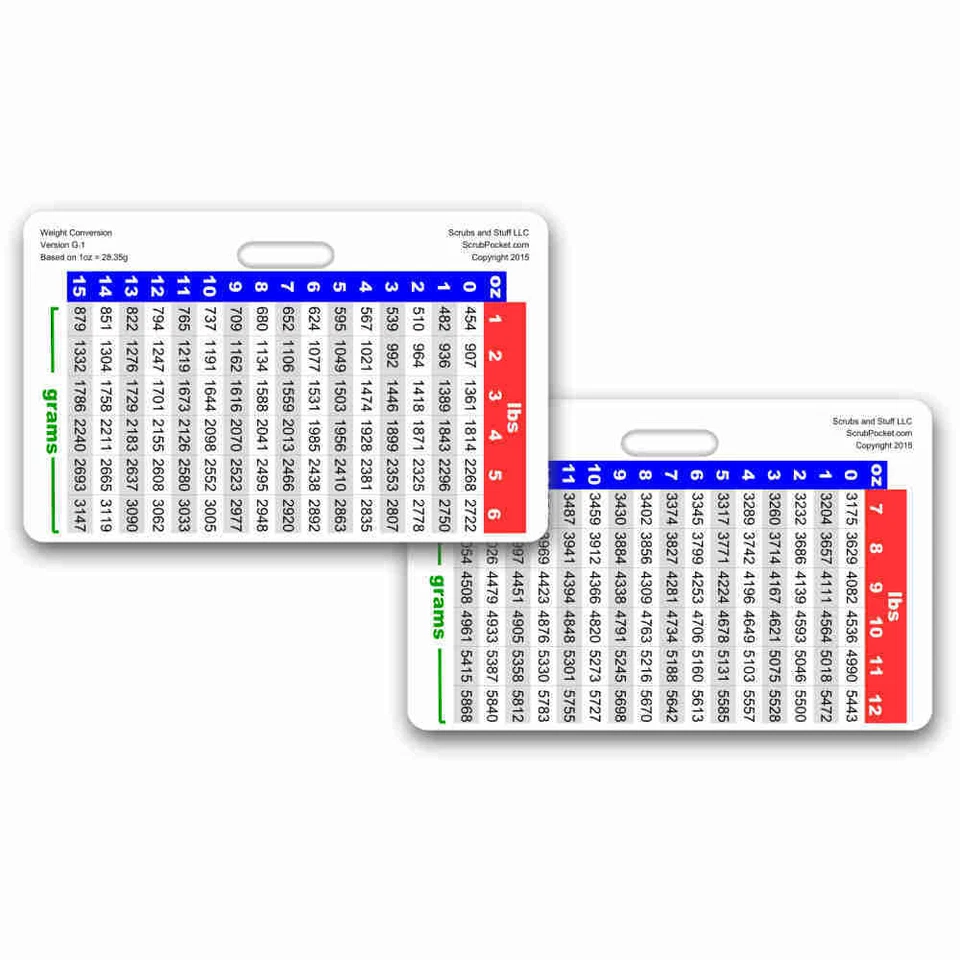 Weight Conversion Chart Neonate Range Horz Badge ID Card Pocket Paramedic Nurse - Image 1 of 1