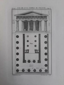 Claude Mathieu Delagardette - Règles des Cinq Ordres D’Architecture de Vignole - Imagen 1 de 8