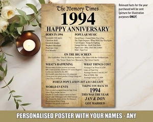 1995 30th Personalised Anniversary Present Gift Poster Print Year Wedding 045 - Picture 1 of 4
