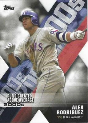 2020 Topps ALEX RODRIGUEZ Texas Rangers Decade of Dominance Die Cut Insert # 13 - Image 1 of 2