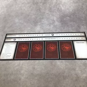 Risk Juego de Tronos Repuesto Casa Targaryen Tablero de Jugador - Imagen 1 de 3