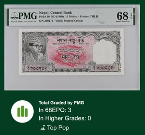 [TOP POP] NEPAL 10 MOHRU 1960 P10 PMG 68 SUPERB GEM UNC EPQ SCARCE NOTE IN UNC - Picture 1 of 4