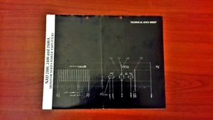 NAD 2100/2400/2600A - Amplifiers -  Brochure  - Foto 1 di 2