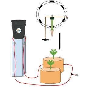 Preset Blumat Starter Kit for Two 10-20 Gallon Pots - Picture 1 of 1