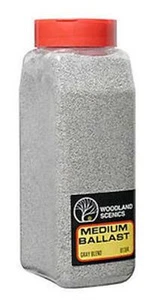 Woodland Scenics B1394 Medium Ballast Gray Blend Shaker - Picture 1 of 2