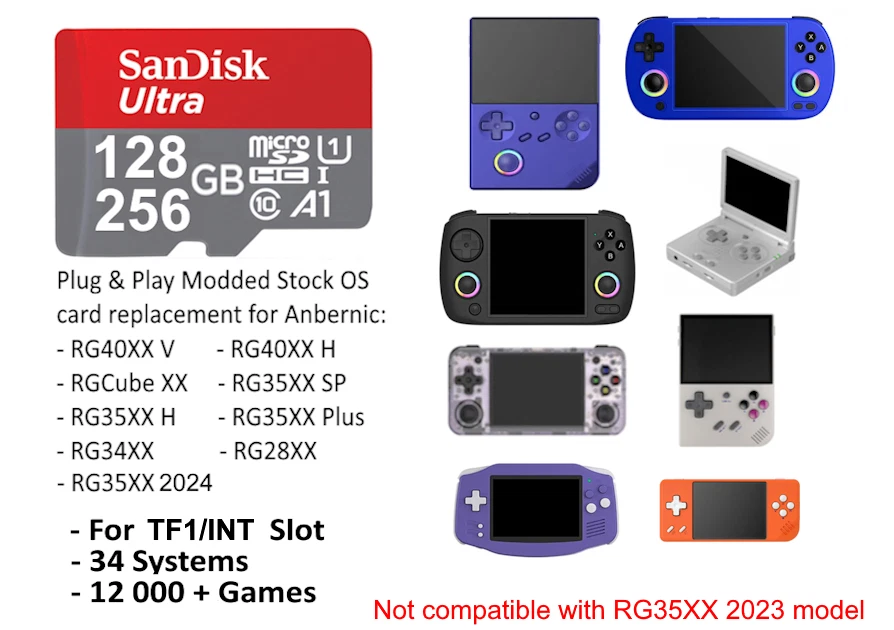Anbernic RG40XX RGCubeXX RG35XX+ RG34XX RG35XXH RG35XXSP RG28XX OS Card Replace - Image 1 of 1