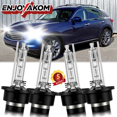 Combo de bombillas de faros LED de coche haz alto/bajo HID para Infiniti FX35 2003-2012 Foto 1 de 4