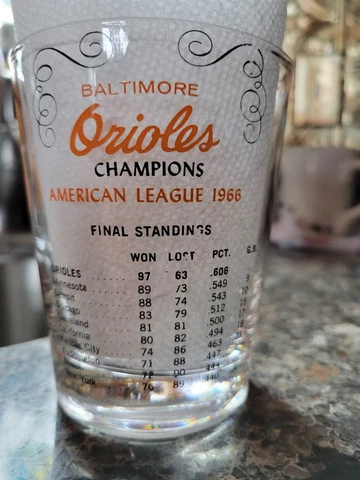 Vintage 1966 World Series Champions Baltimore Orioles Glass Cover