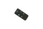 Remote Control For Cecotec 05920 Celling & Honeywell CS10XE Tower Fan