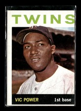 1964 Topps Vic Power #355