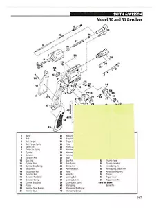 SMITH & WESSON MODELS 30,31 AND 32,33 REVOLVERS EXPLODED VIEW/ PARTS 2011 AD - Picture 1 of 2