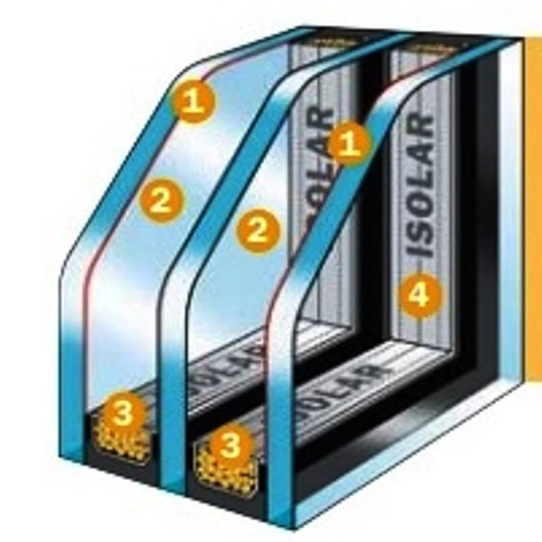 GLASLUDWIG WärmeschutzISOLIERGLAS 0,6 - 4/SZR/4/SZR/4 3-Fach Glas ISO nach Maß 207,89€/m²