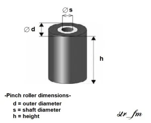 Pinch roller for AKAI TOSHIBA and other VHS VCR (II) 031 - Foto 1 di 1