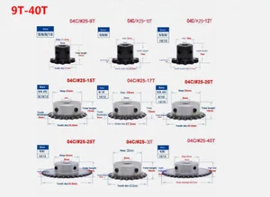 Bore 5-12mm Pitch 1/4" 6.35mm #25 Chain Drive Sprocket Wheel 9-40T For 04C Chain - Zdjęcie 1 z 25