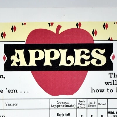 1980s Apple Variety Selection Guide Cortland McIntosh Rambo Stayman Winesap - Image 1 of 3
