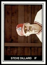 1982 TCMA Edmonton Trappers Steve Dillard Edmonton Trappers #4