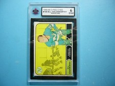 1968/69 O-PEE-CHEE HOCKEY CARD #148 BILL GOLDSWORTHY ROOKIE RC KSA 6 EX/NM OPC