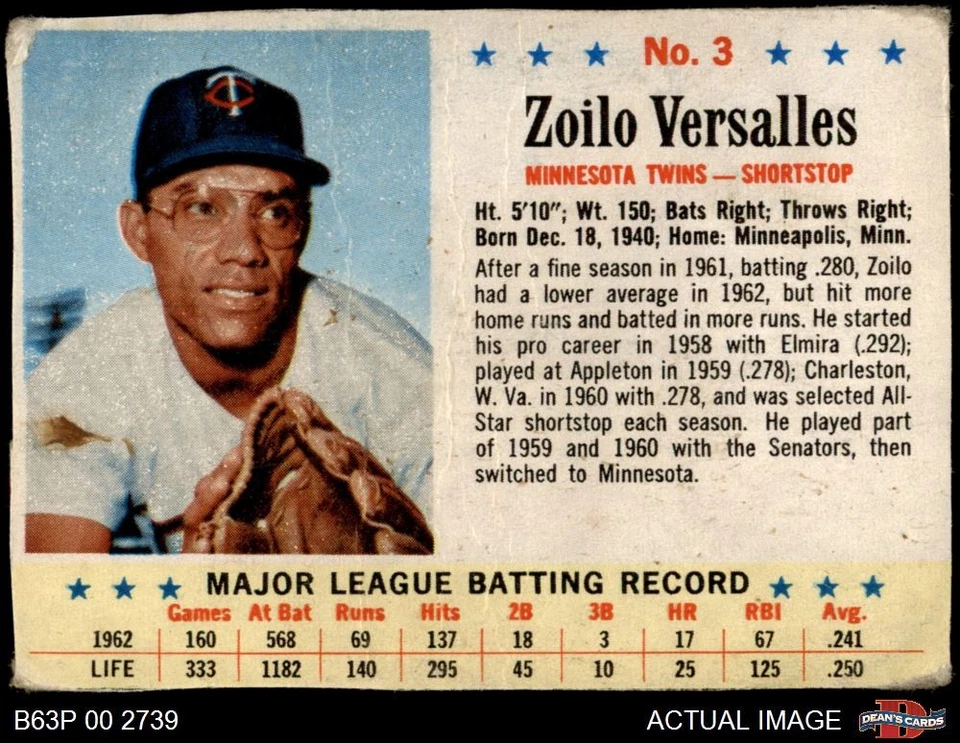 1963 Post Cereal #3 Zoilo Versalles Twins 1.5 - FAIR - Image 1 of 1