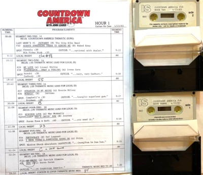 4/23/83 JOHN LEADER'S COUNTDOWN AMERICA, JOURNEY SPOTLIGHT, PRINCE, NAKED EYES - Image 1 of 3
