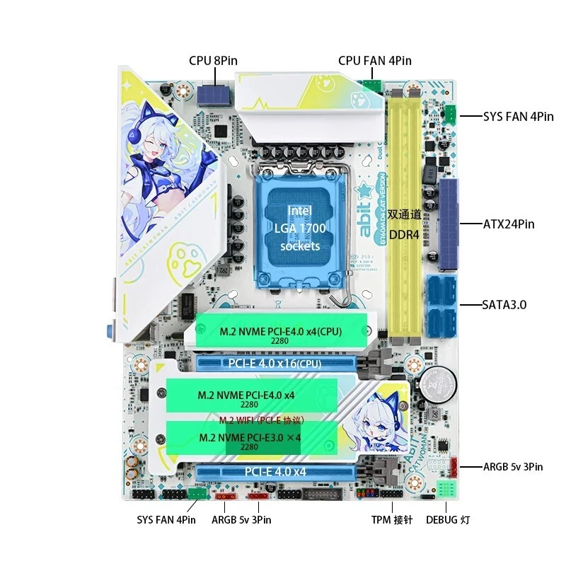 ABIT B760MD4 Gaming Motherboard CAT VERSION Socket LGA1700 Micro-ATX. - Image 1 of 4