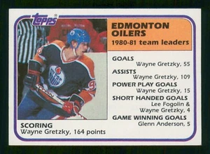 Wayne Gretzky 1981-82 Topps 1981-82 Nº 52 Como Nuevo+ 56380 - Imagen 1 de 2