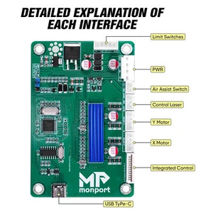 Lightburn Compatible GRBL Nano Motherboard for 40w K40 CO2 Laser Engraver Cutter - Picture 1 of 7