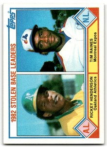 1983 Topps 1982 Stolen Baseball Leaders 1982 Stolen Base Leaders - Rickey