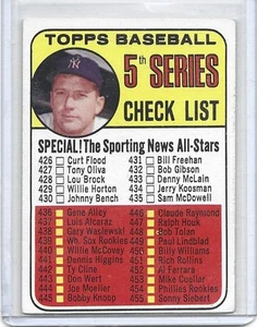 1969 Topps - Checklist Mickey Mantle #412 - Picture 1 of 2