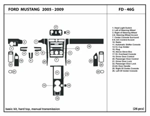 Real Carbon Fiber Dash Trim Kit for Ford Mustang 2005-2009 Coupe Manual Shifter - Picture 1 of 1