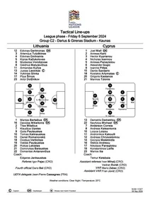 Lithuania v Cyprus Official Colour EUFA Teamsheet Nations League 6 Sept 2024 - Picture 1 of 1