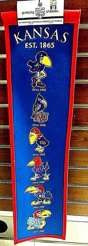 Kansas Jayhawks Retro Banner Wall Art - NCAA Cover