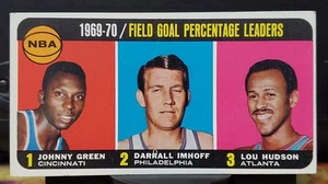 1970-71 Topps  1969-70 Field Goal Percentage #3 - Picture 1 of 2