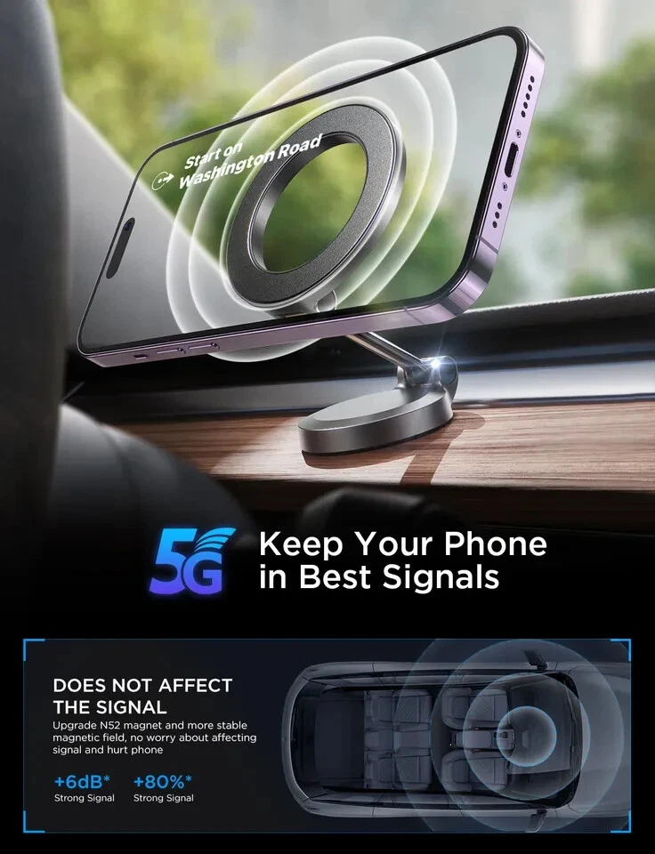 360 Degree Rotation Magnetic Phone Mount Car Dashboard Dual Magnets Phone Holder - Image 1 of 4