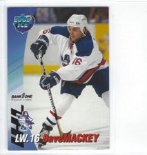 1995-96 Milwaukee Admirals (IHL) Dave Mackey