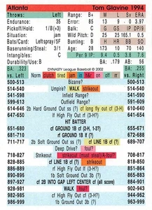 Tom Glavine Temporada 1994 - DYNASTY LEAGUE BASEBALL - TARJETA DE JUEGO - Atlanta Braves - Imagen 1 de 1