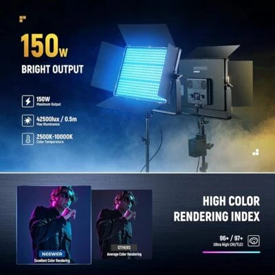 NEEWER AP150C 150W RGB Full Color Led video Panel Light 2500K-10000K CRI96+APP - Image 1 of 4