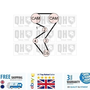 Timing Belt Kit For Peugeot 406 01-04 Citroen C5 01-04 83170 - Picture 1 of 4