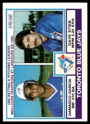 1983 O-Pee-Chee Blue Jays Team Leaders - Damaso Garcia/Dave Stieb #202 - Image 1 of 2