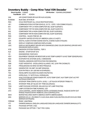 Used Front Center Interior Rear View Mirror fits: 2019 Gmc Acadia manual dimming - Image 1 of 4