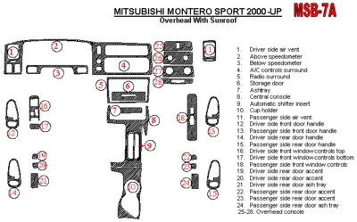KIT DE MOLDURAS DE TABLERO INTERIOR DE ALUMINIO CEPILLADO ABS PARA MITSUBISHI MONTERO SPORT 2000-04 Foto 1 de 4