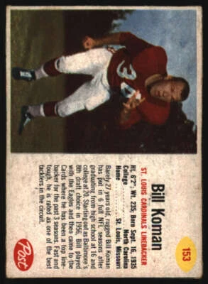 1962 Post Cereal #153 Bill Koman VG/VGEX SP Cardinals 572101 - Image 1 of 2